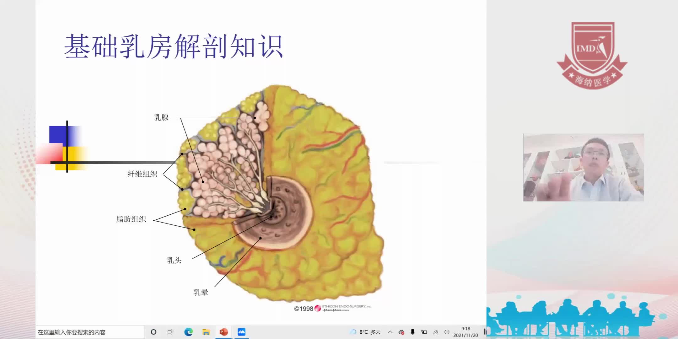 李孟喜-乳房保健