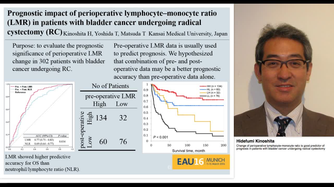 Change of perioperative lymphocyte-monocyte ratio is good-