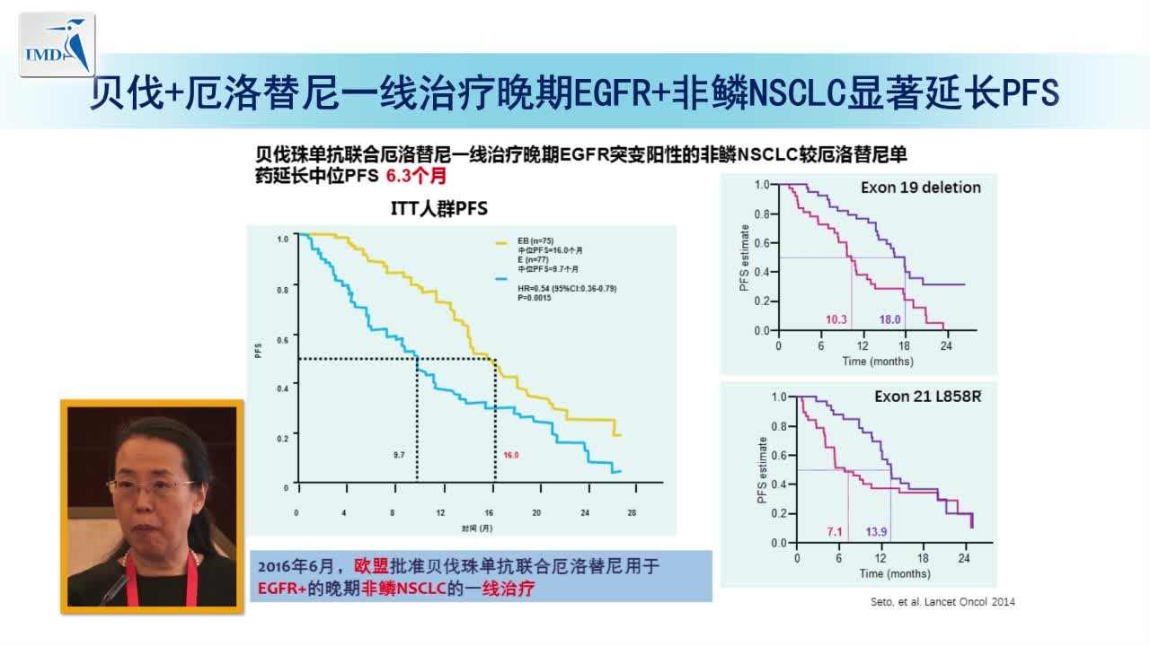 强强联手，可否出奇制胜？2018 NSCLC抗血管治疗新进展（2）