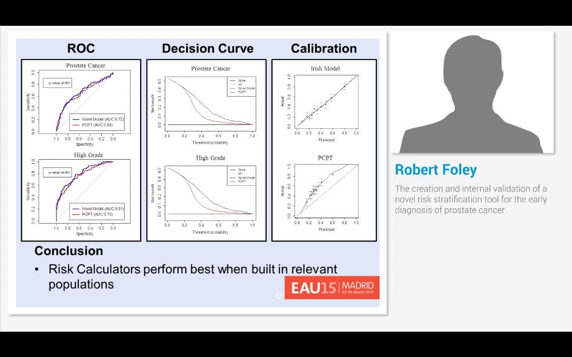 The creation and internal validation of a novel risk stra..-