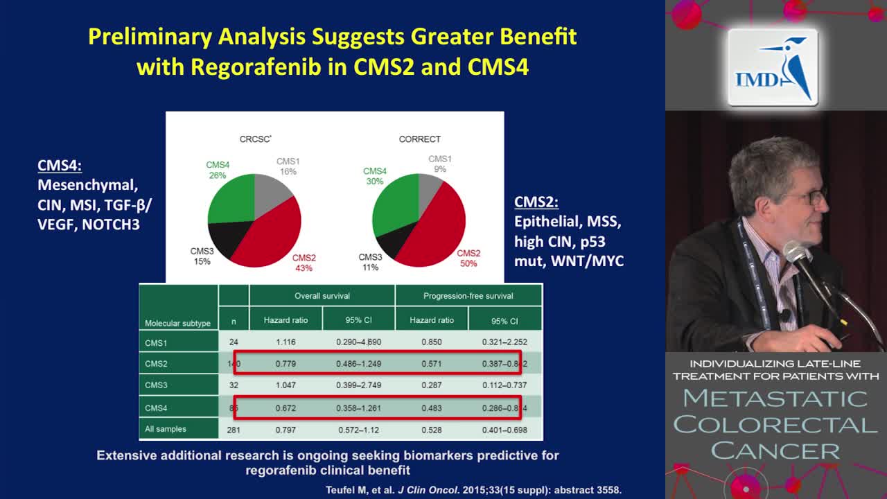 个性化治疗转一下结直肠癌（3）