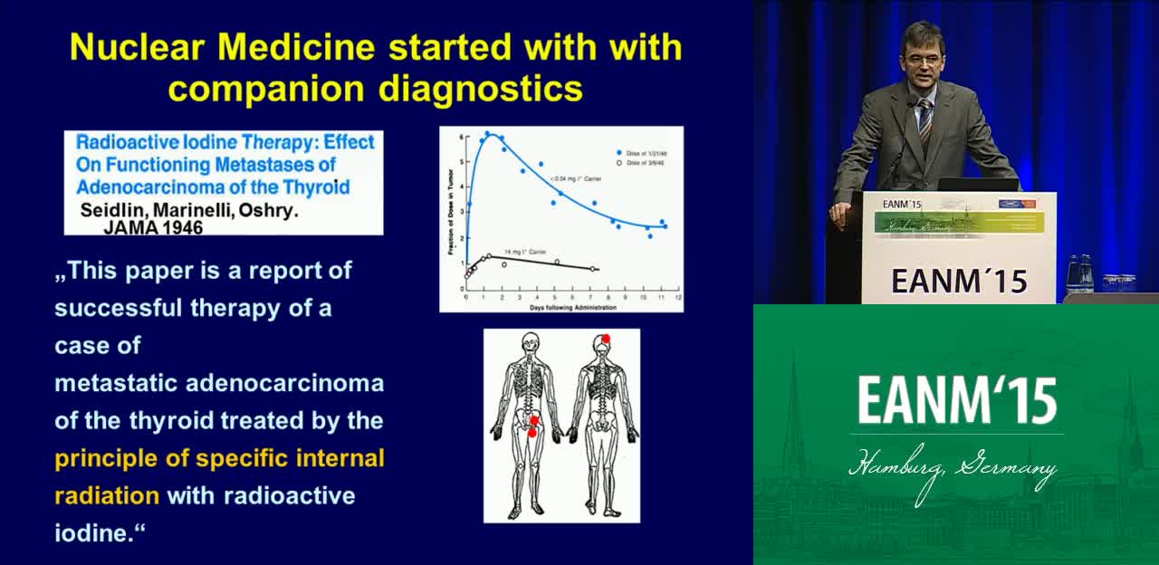 已建立和创新的诊断应用程序