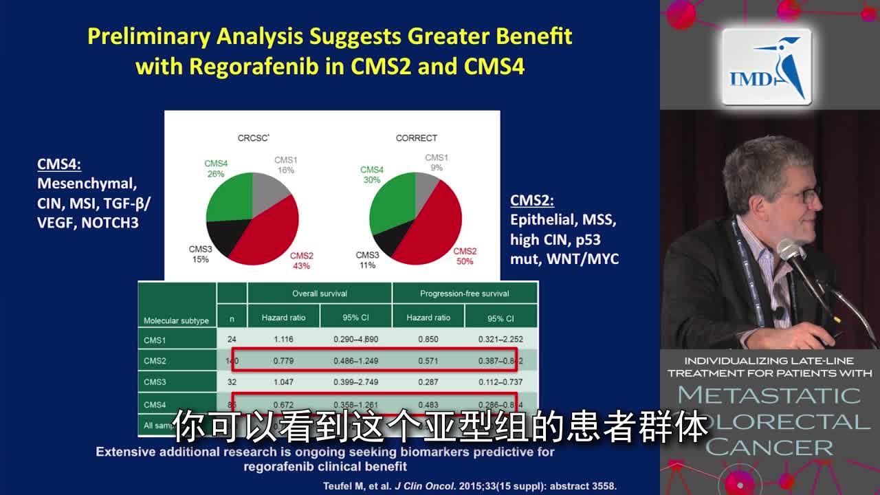 《消化科》2018年第11讲 结直肠癌-新兴癌症后线治疗方式（3）