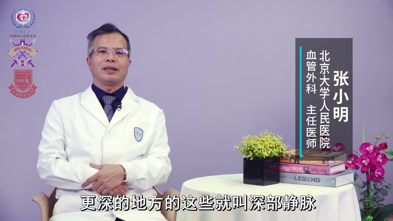 深静脉血栓定义和原因