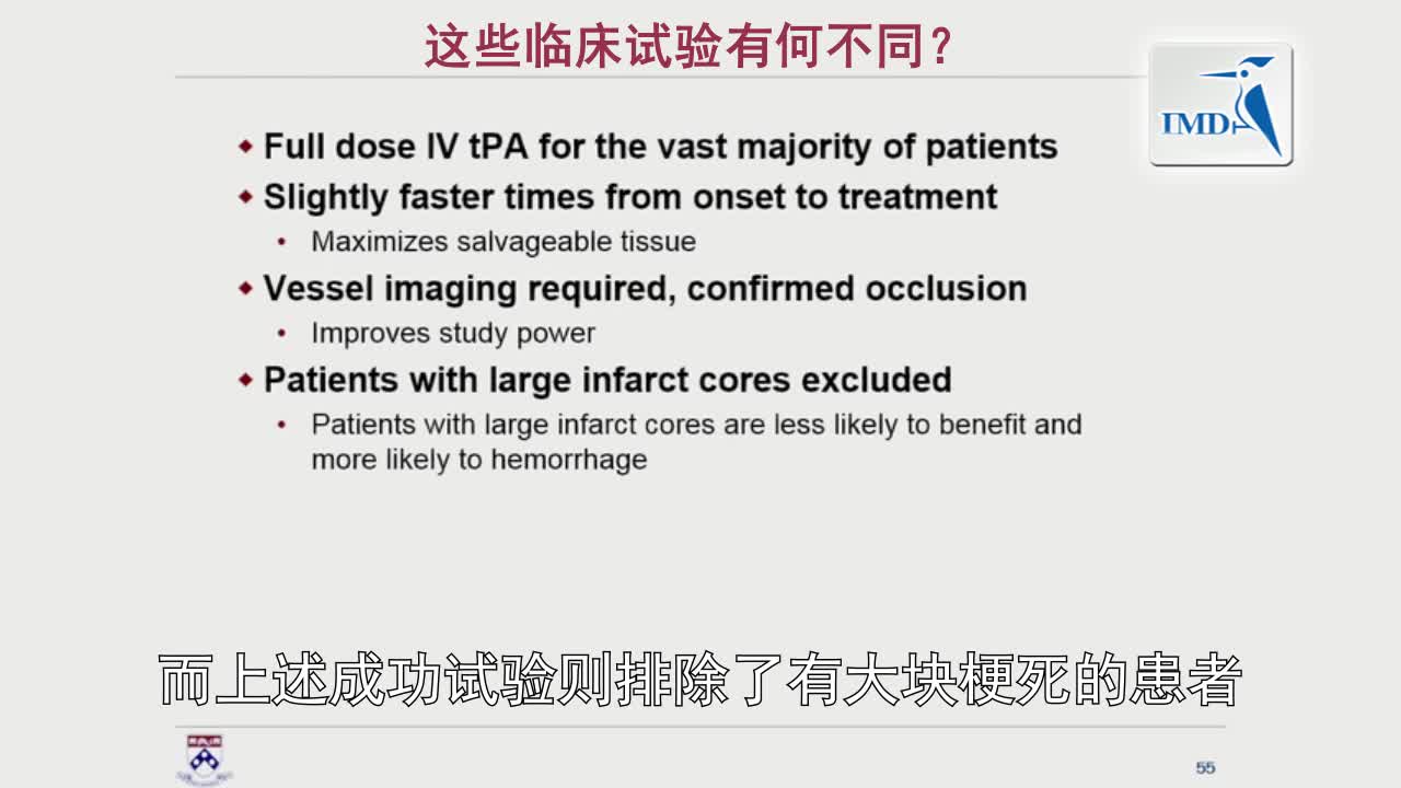 急性卒中治疗中的争议（7）