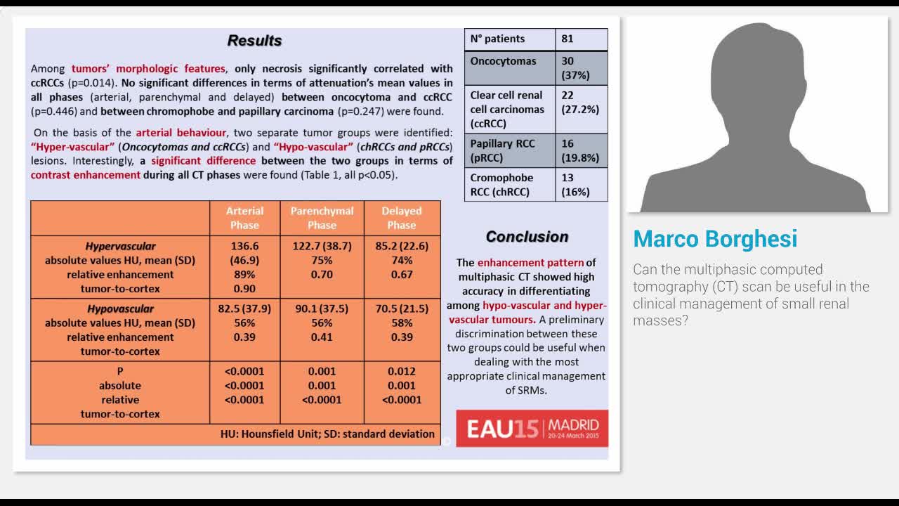 Can the multiphasic computed tomography (CT) scan be usef..-
