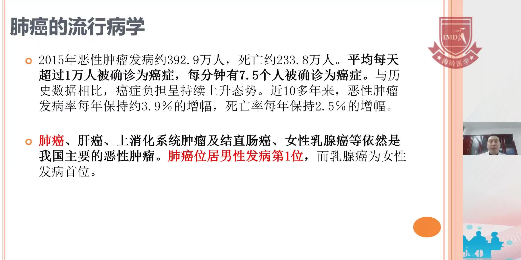 孙健-肺癌的科普知识