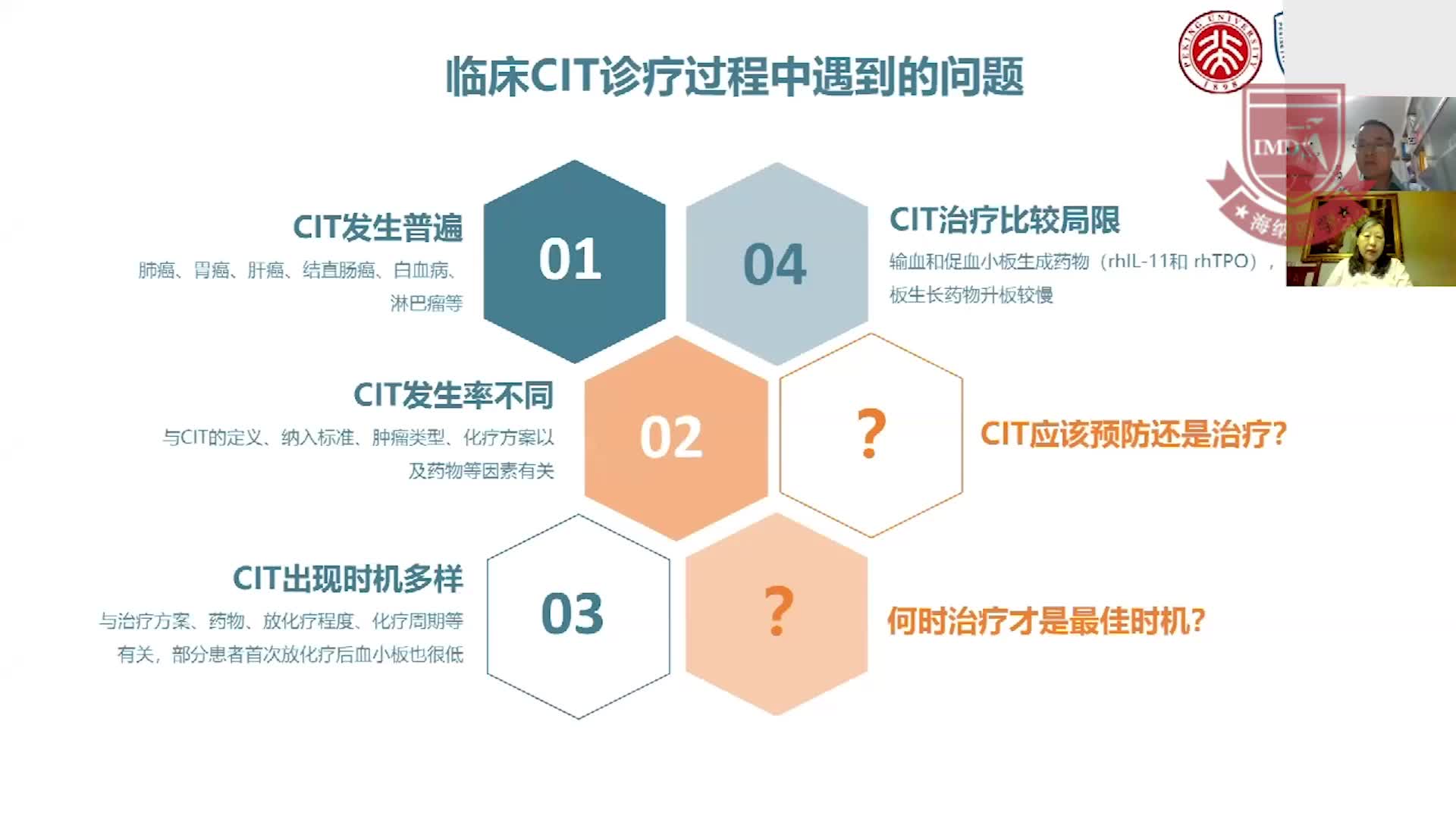王婧-治疗时机对cit的疗效和预后分析
