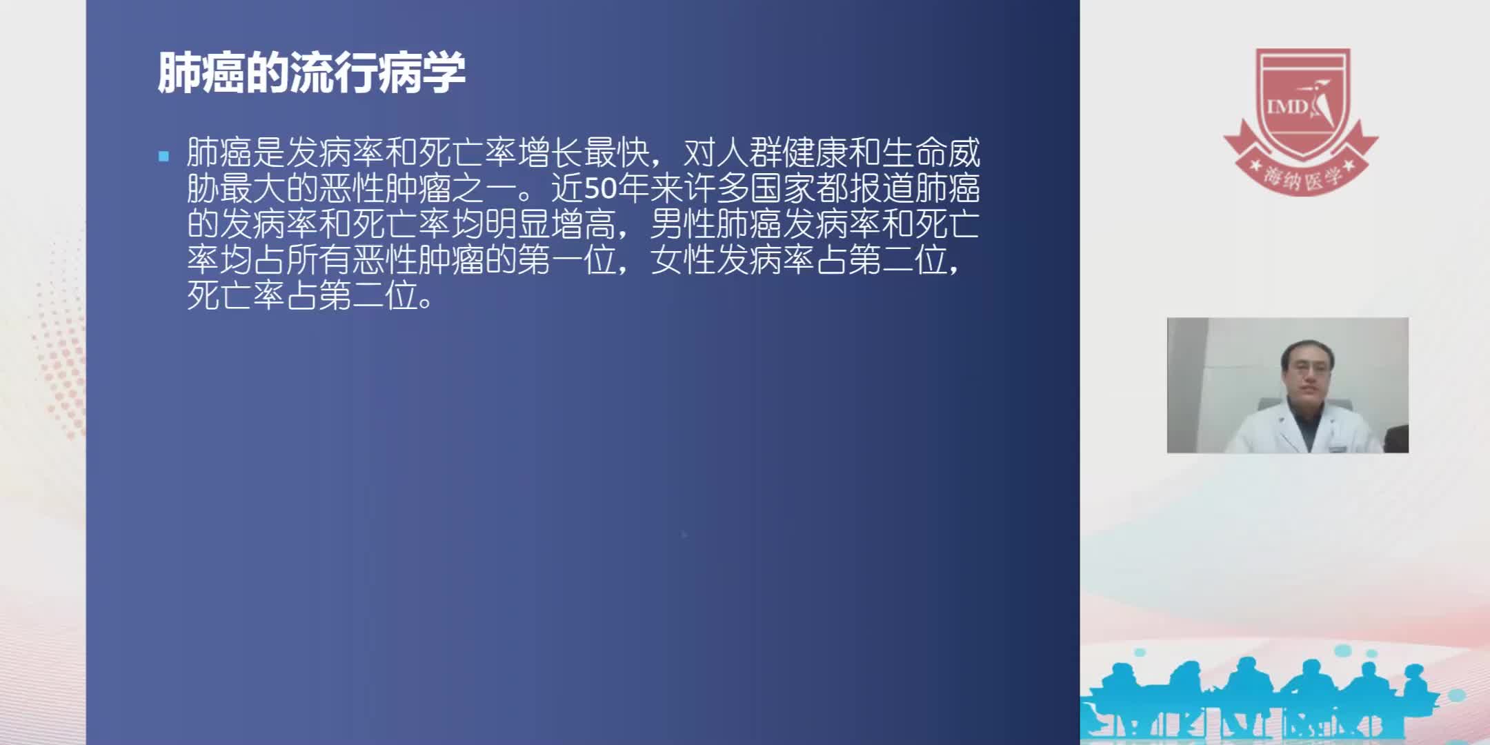 范诒忠-肺癌的诊断与治疗