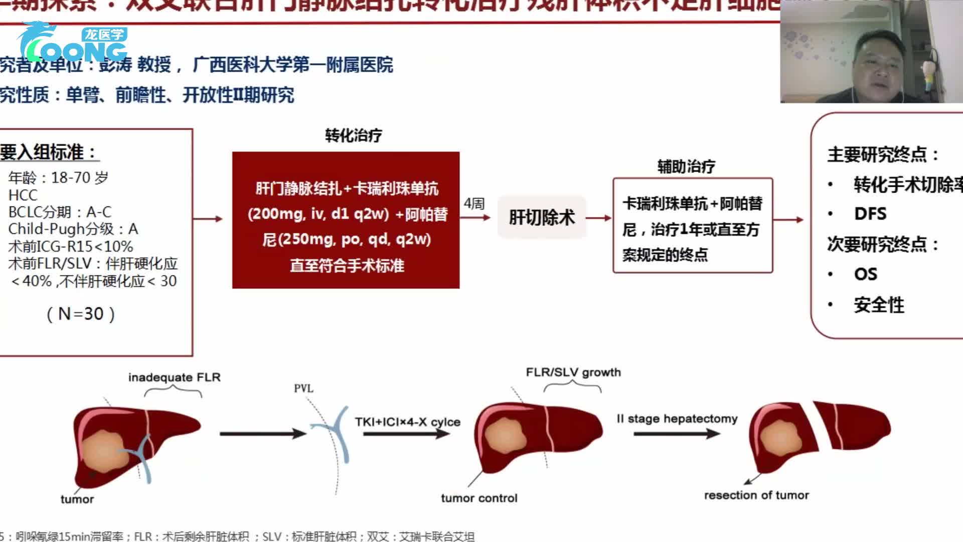 实体瘤免靶多学科研讨会-10