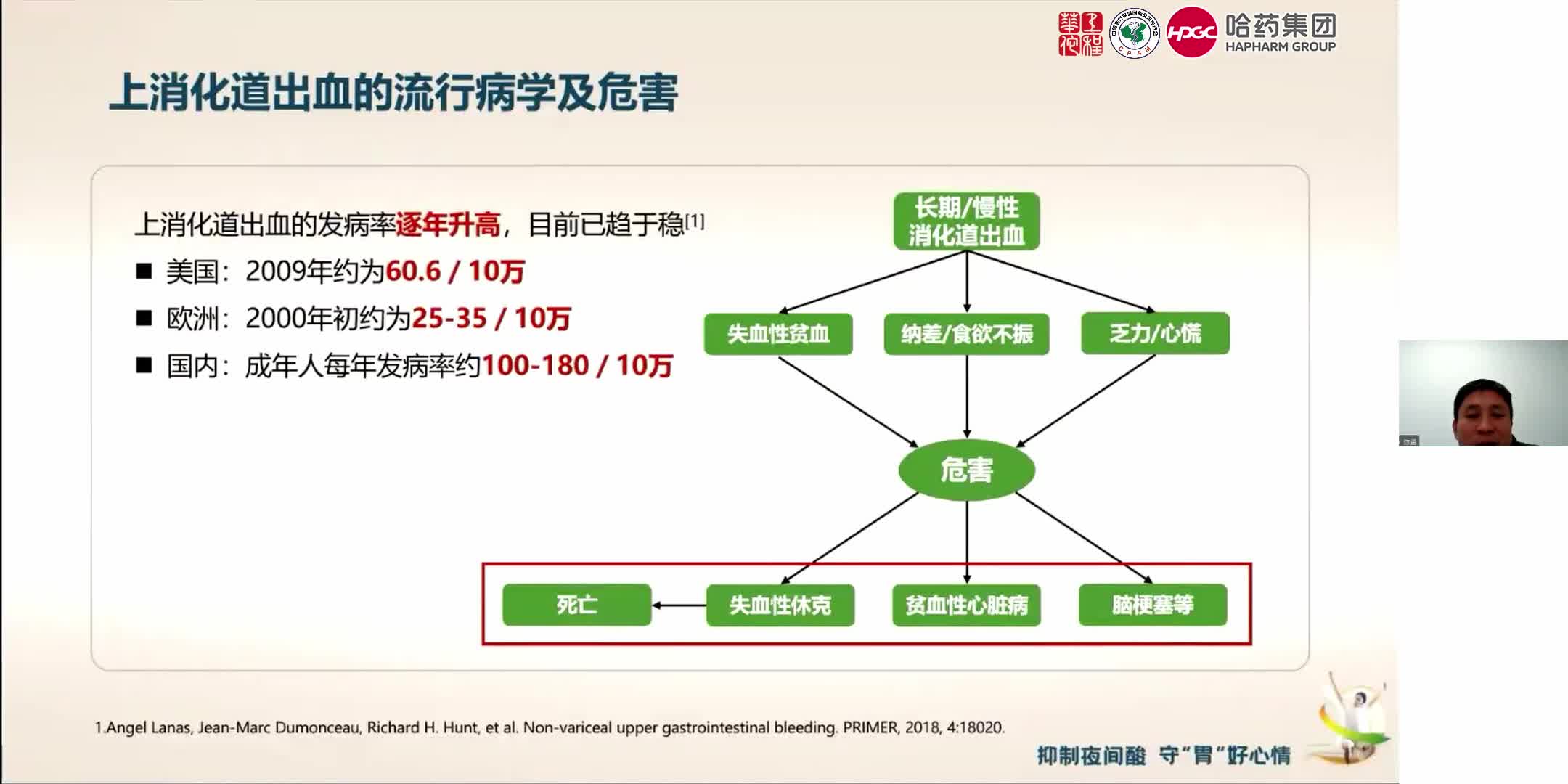 张春祥--第四代H2RA在消化性溃疡治疗和应激性溃疡预防中的应用