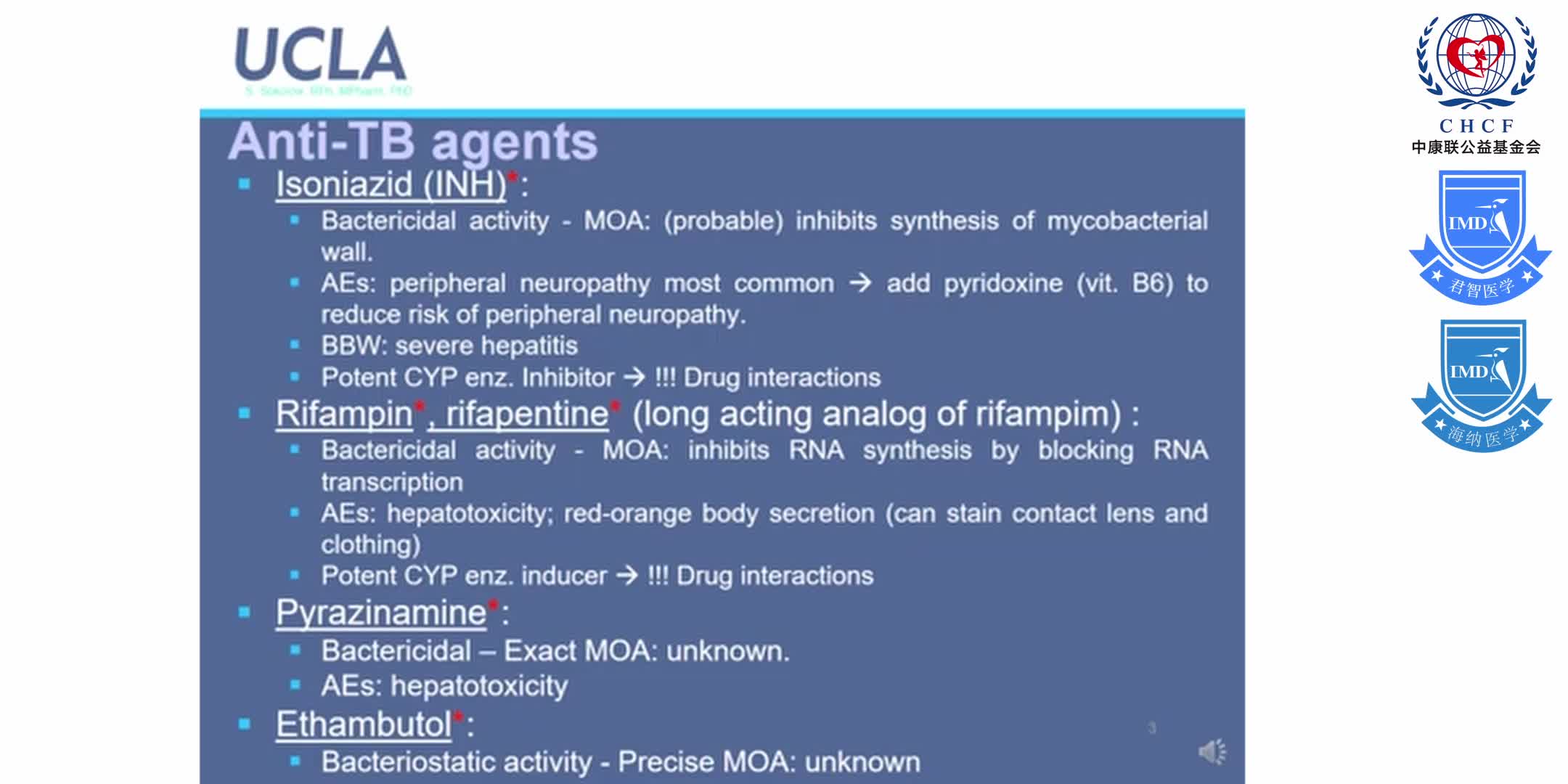 Anti-TB and antiviral  pharmacology_ HSV and Hepatitis C 1-2