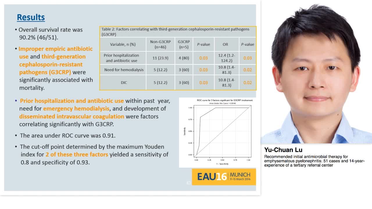 Recommended initial antimicrobial therapy for emphysemato-
