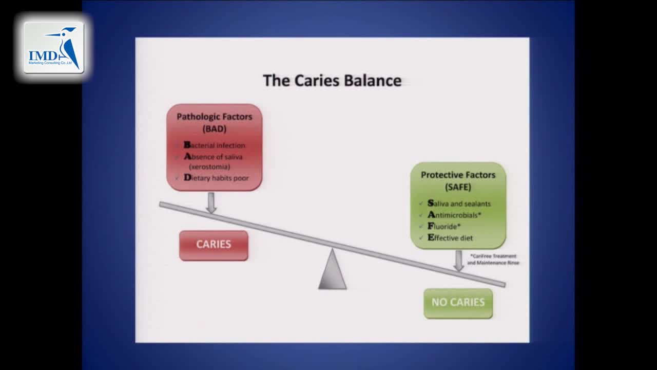 03_癌症治疗后如何管理牙齿健康