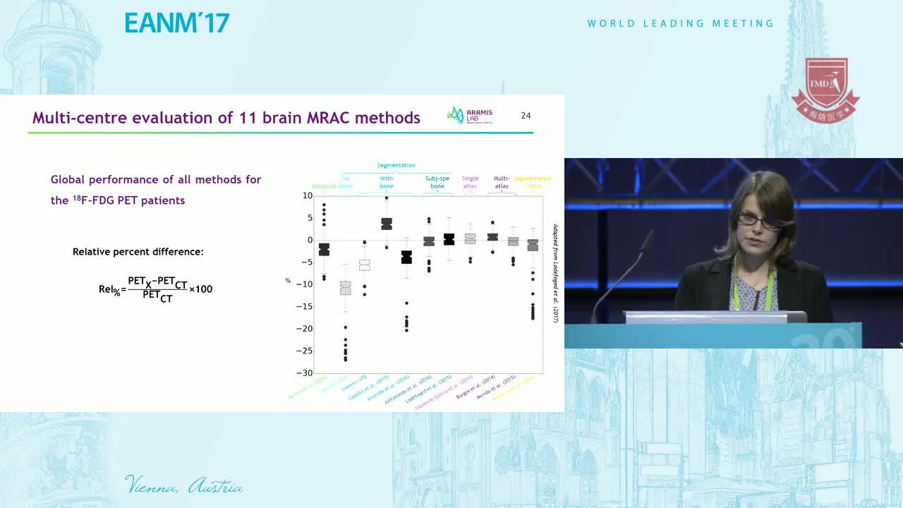 基于MR的脑衰减校正4