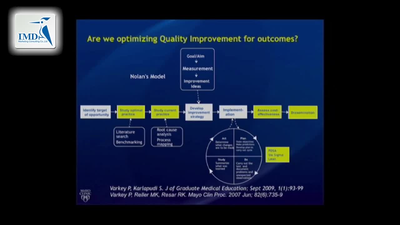 提高医疗质量和服务创新（3）
