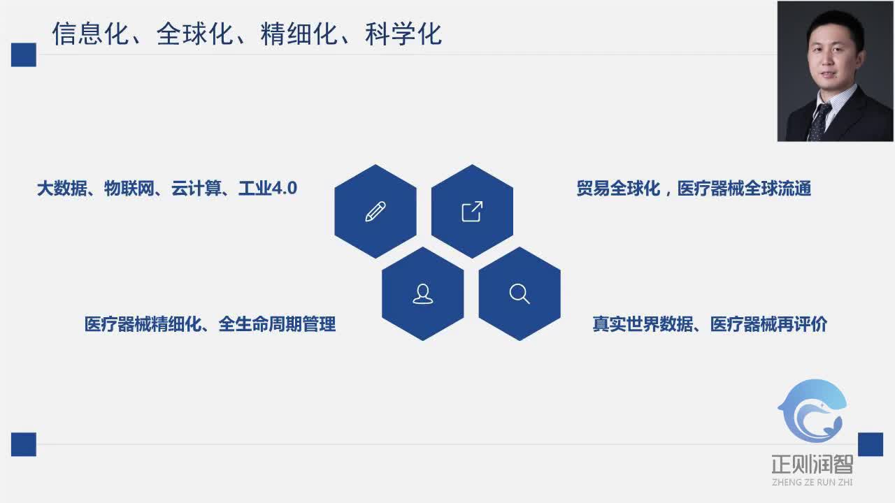 医疗器械唯一标识系统介绍：UDI是什么？3