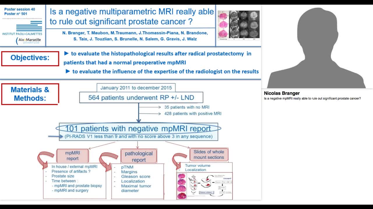 Is a negative mpMRI really able to rule out significant p-