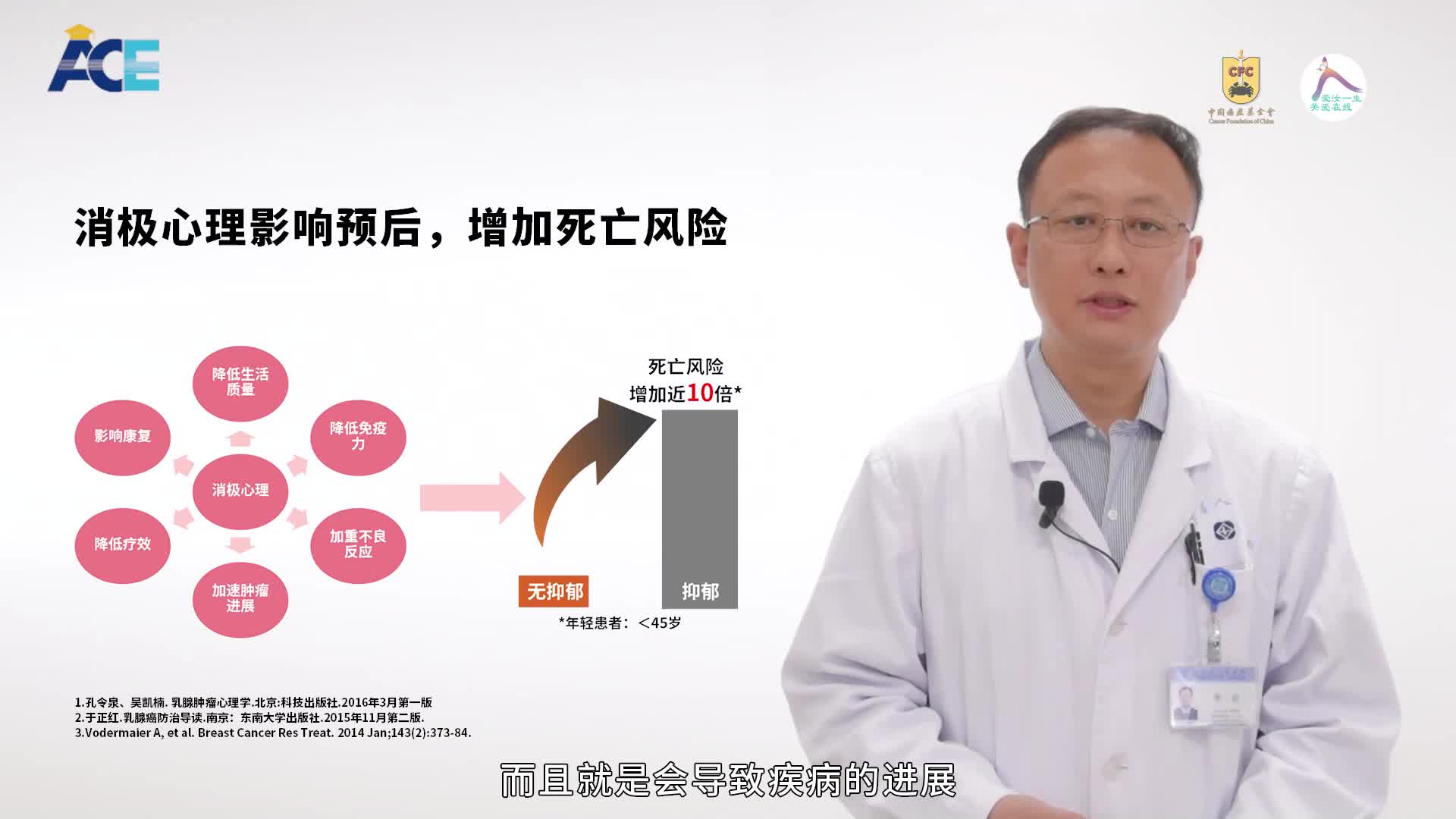 肇毅：乳腺癌心理管理篇（下）