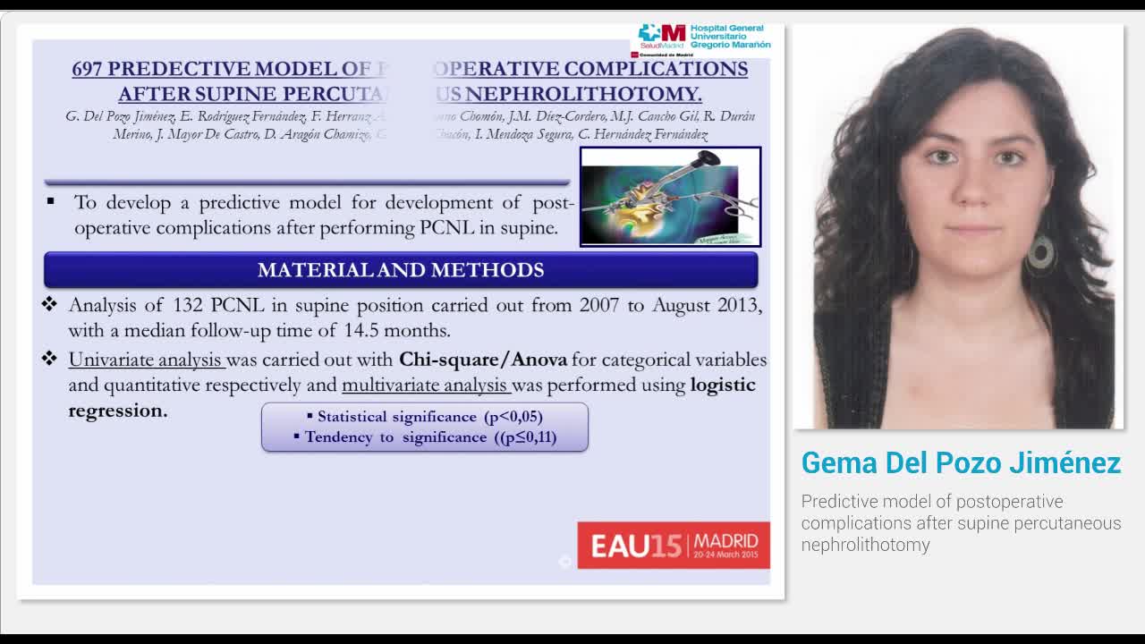 Predictive model of postoperative complications after sup..-