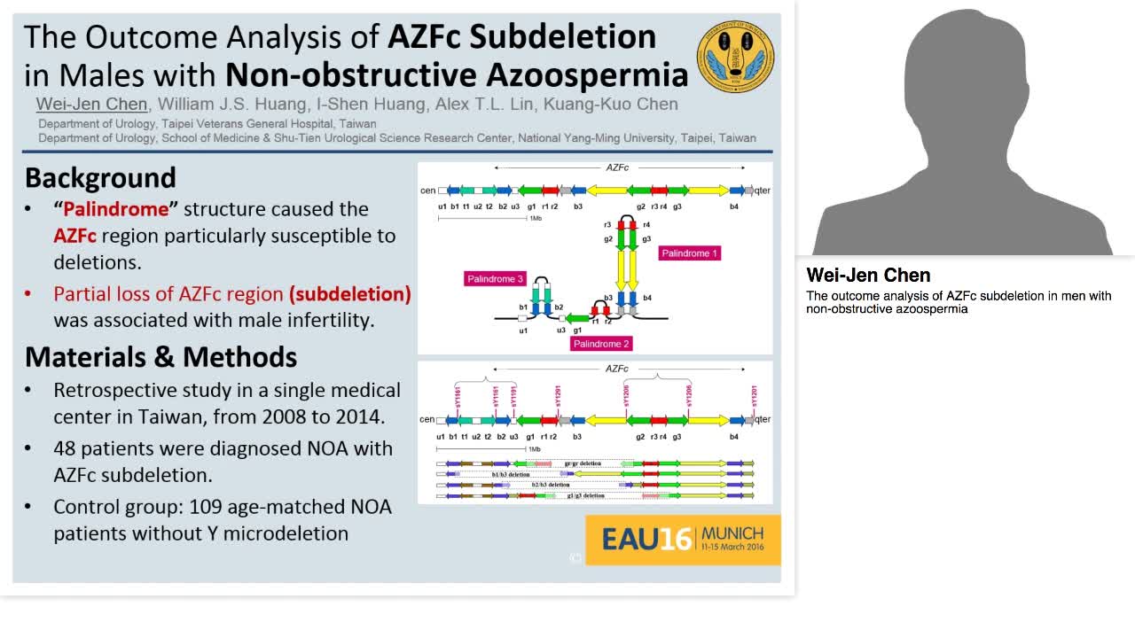 The outcome analysis of AZFc subdeletion in men with non--