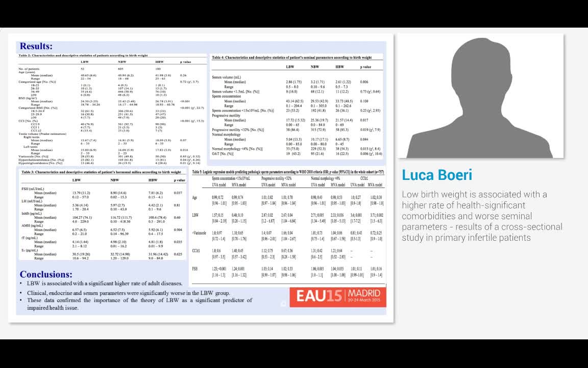 Low birth weight is associated with a higher rate of heal..-