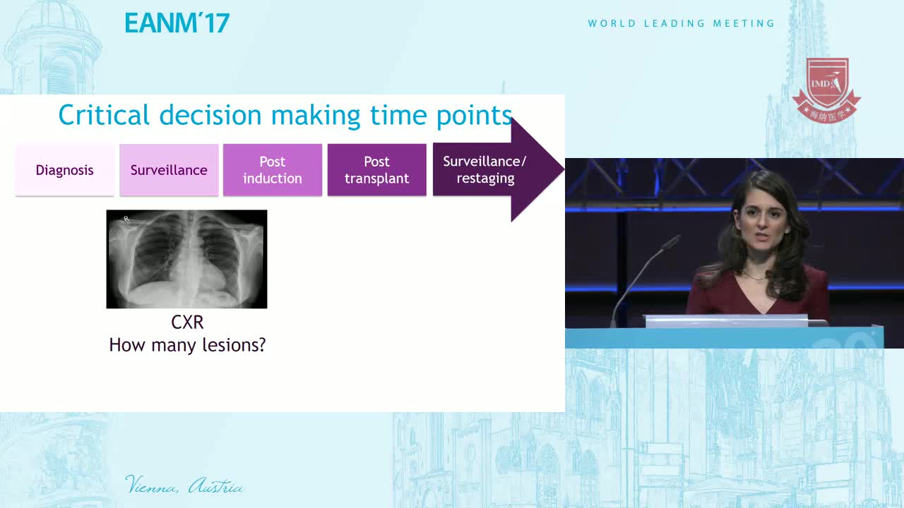 标准MRI的MM和透视1