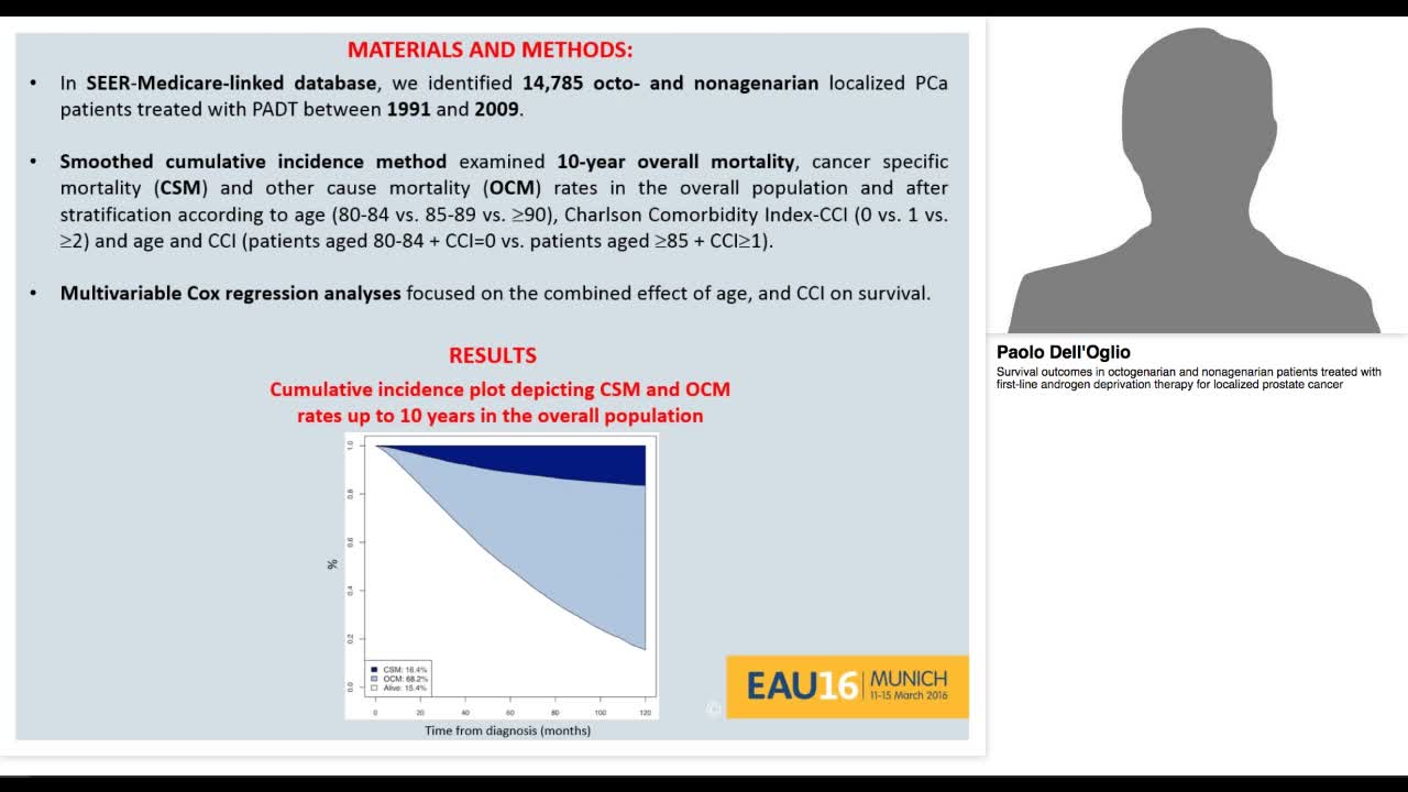 Survival outcomes in octogenarian and nonagenarian patien-