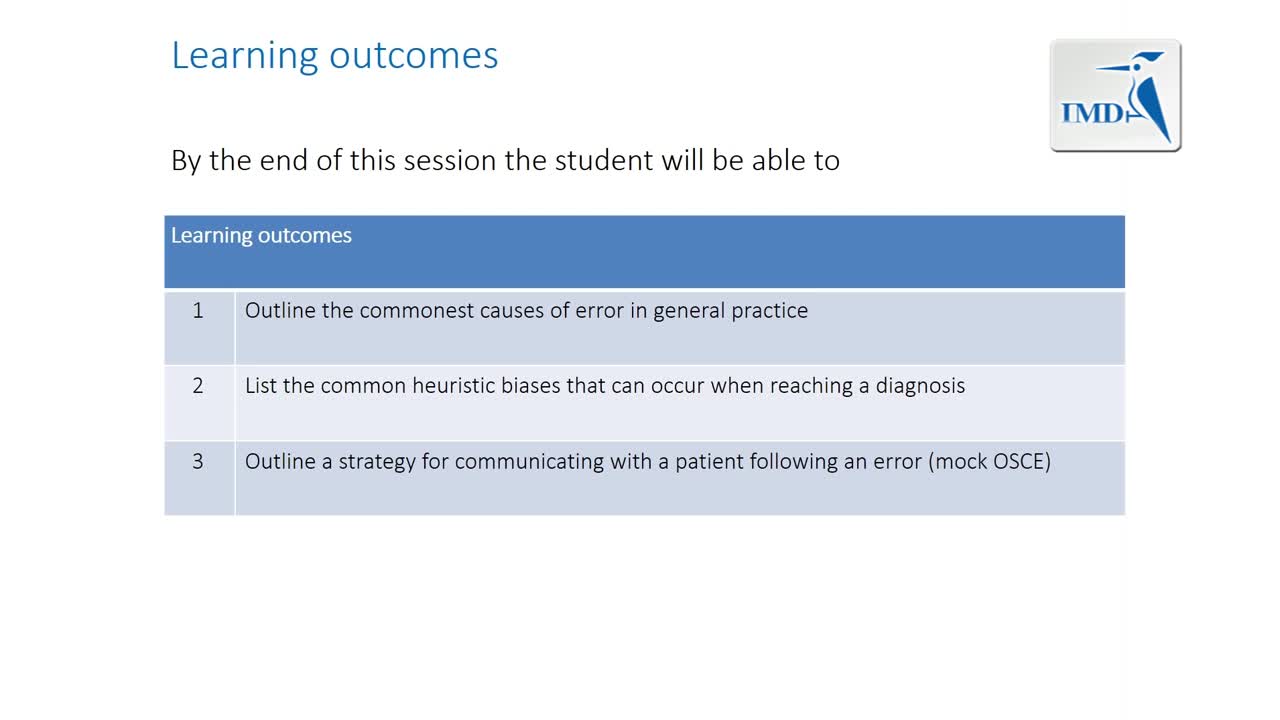 01_认识家庭医疗中的失误