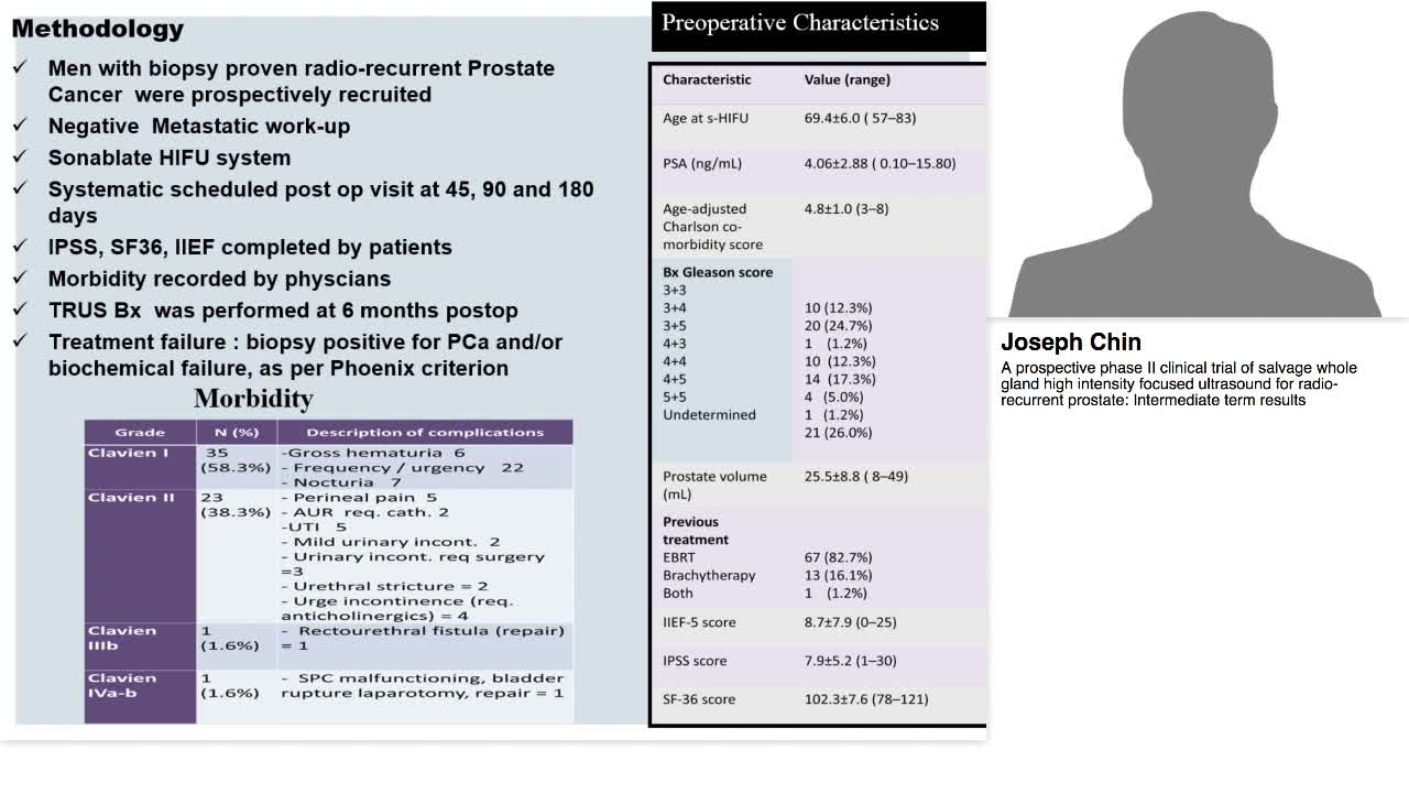 A prospective phase II clinical trial of salvage whole gl-