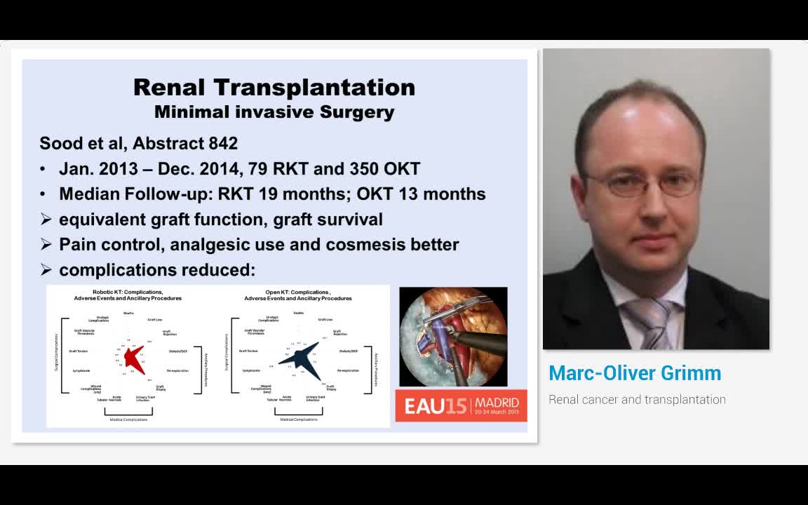 Renal cancer and transplantation