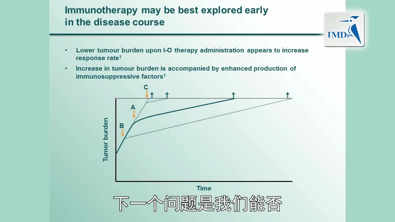 免疫疗法治疗癌症：概念还是现实？（3）