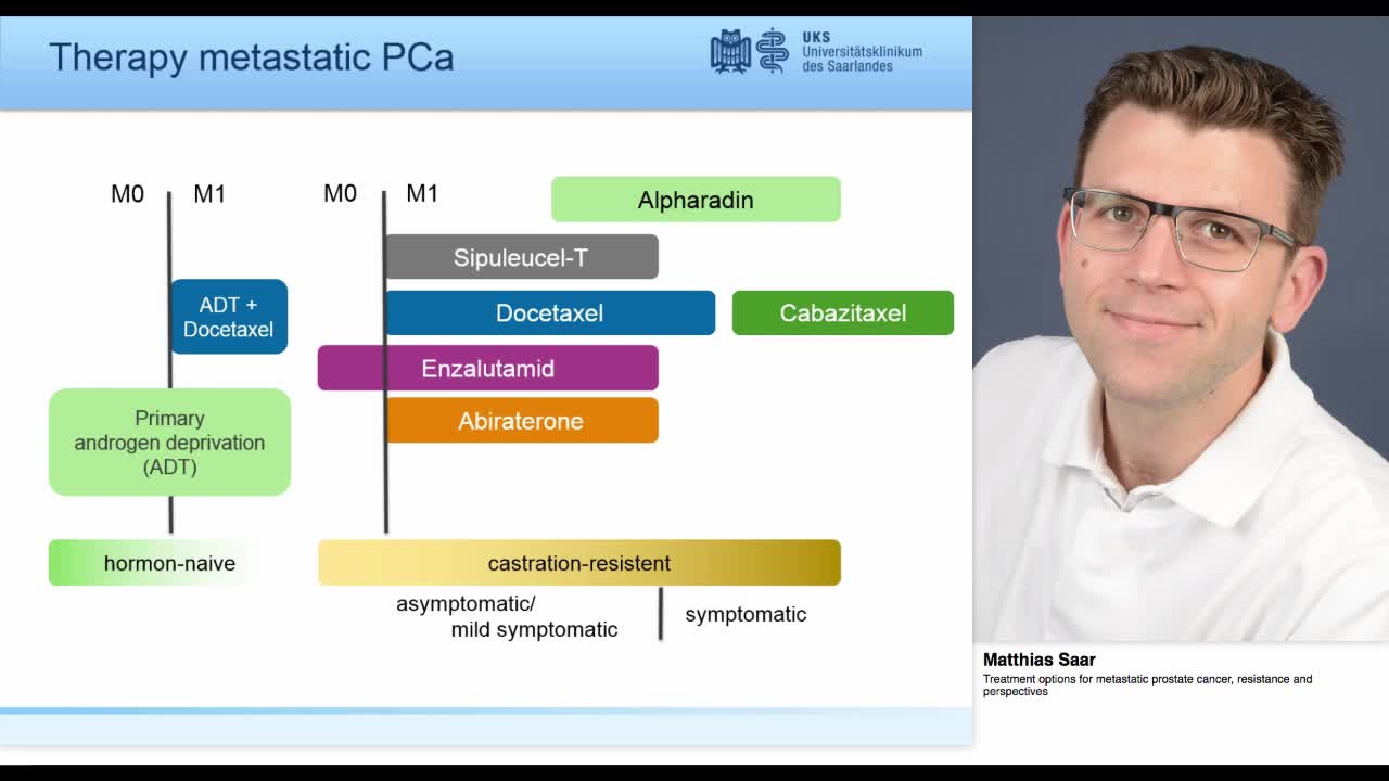 Treatment options for metastatic prostate cancer, resista-