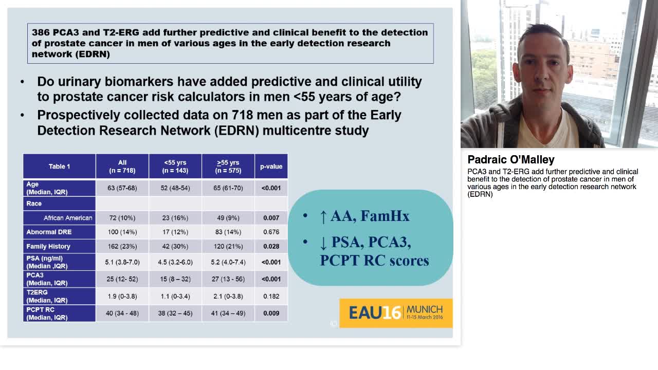 PCA3 and T2-ERG add further predictive and clinical benef-