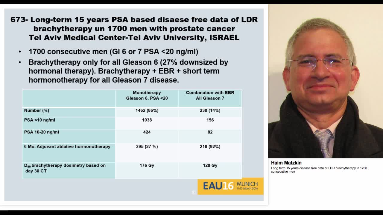 Long term 15 years disease free data of LDR brachytherapy-