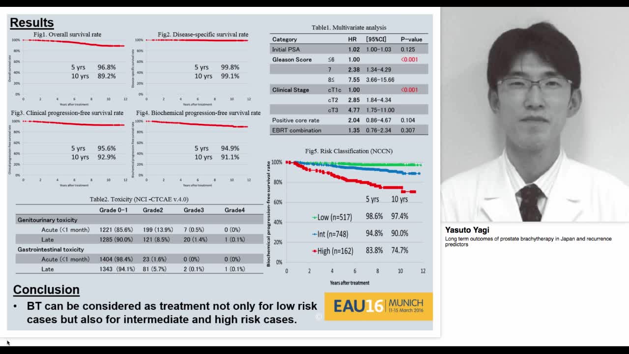 Long term outcomes of prostate brachytherapy in Japan and-