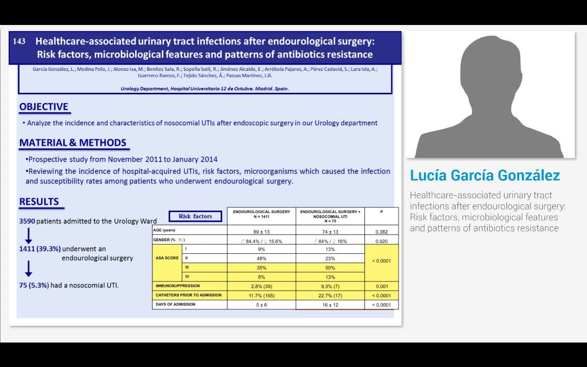 Healthcare-associated urinary tract infections after endo..-