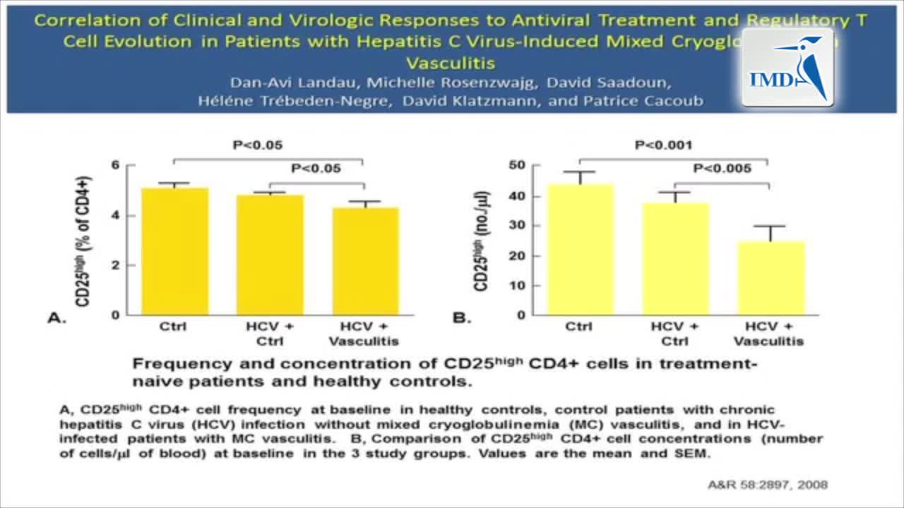 02_风湿性关节炎