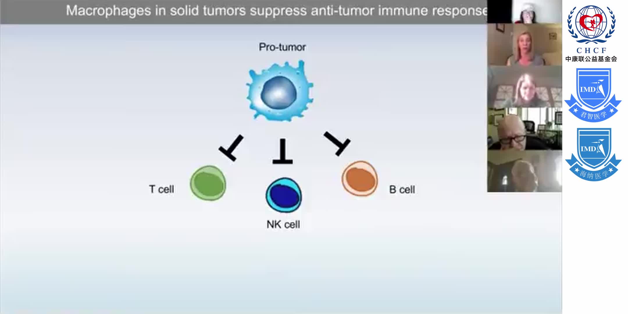 Courtney Crane, PhD _Genetically Engineered Macrophages as a Therapeutic Platform 1-2