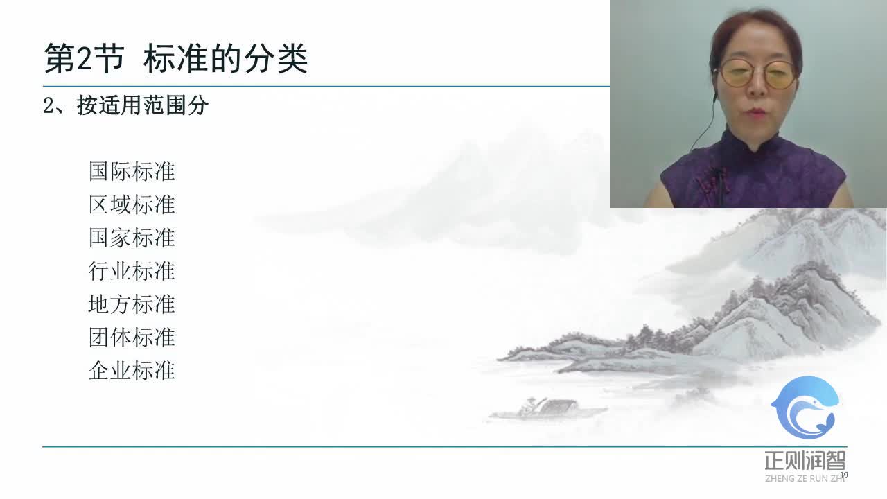 02标准化基础知识概述-标准的分类-马莉院长2
