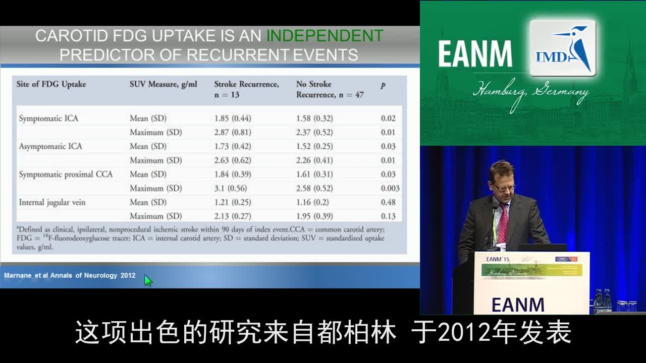 动脉粥样硬化：成像，从转化临床（2）