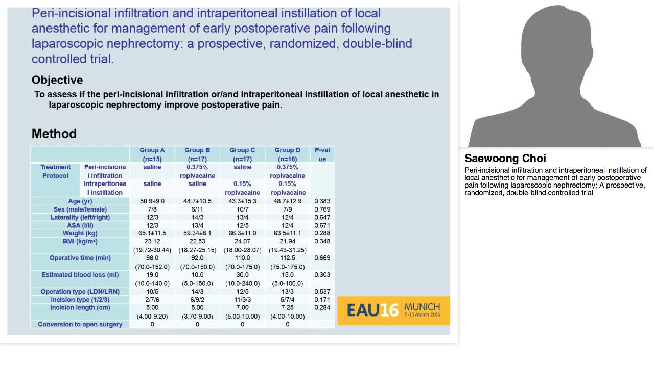 Peri-incisional infiltration and intraperitoneal instilla-