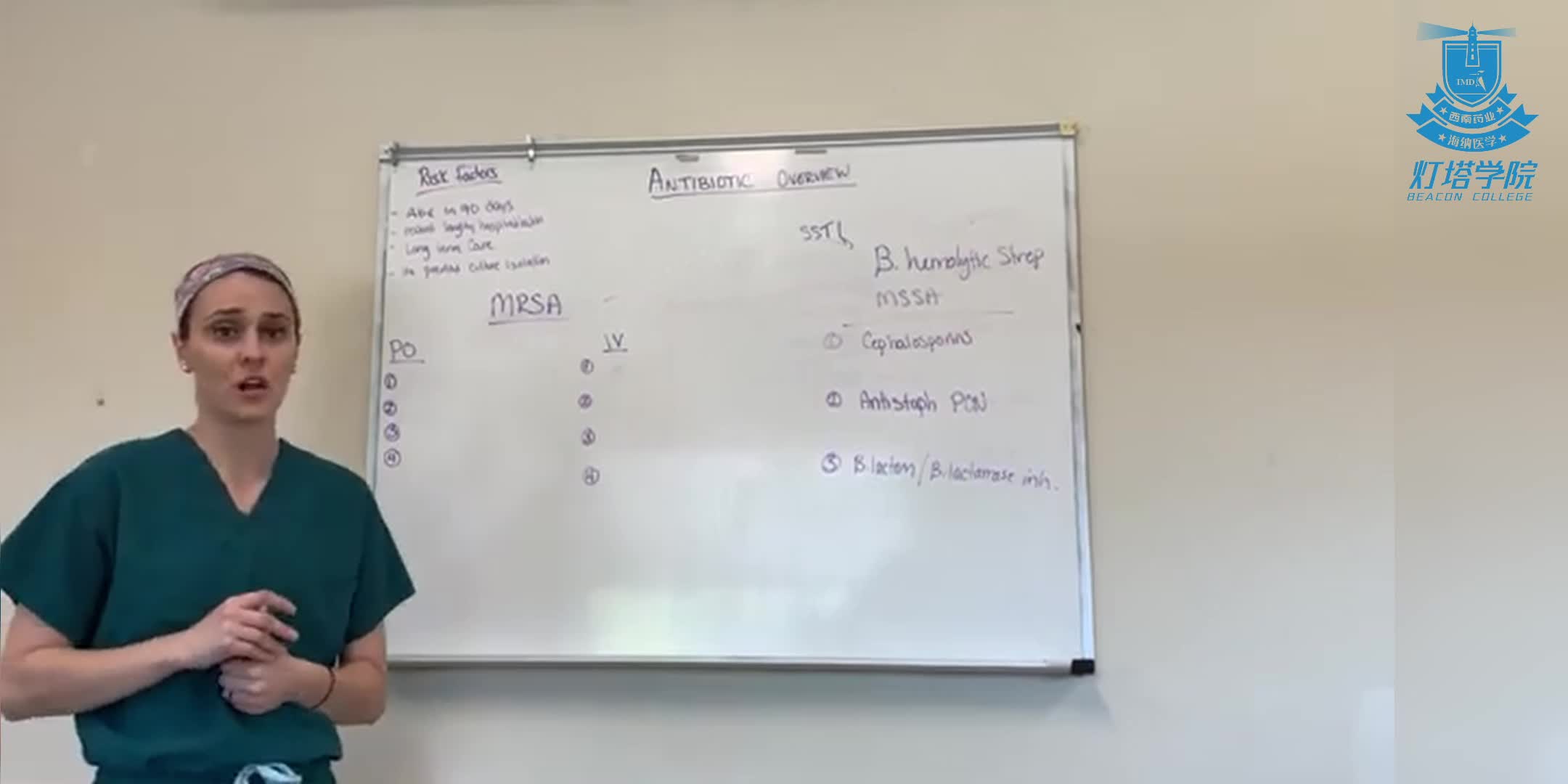 医院常见抗生素治疗与耐药性细菌管理