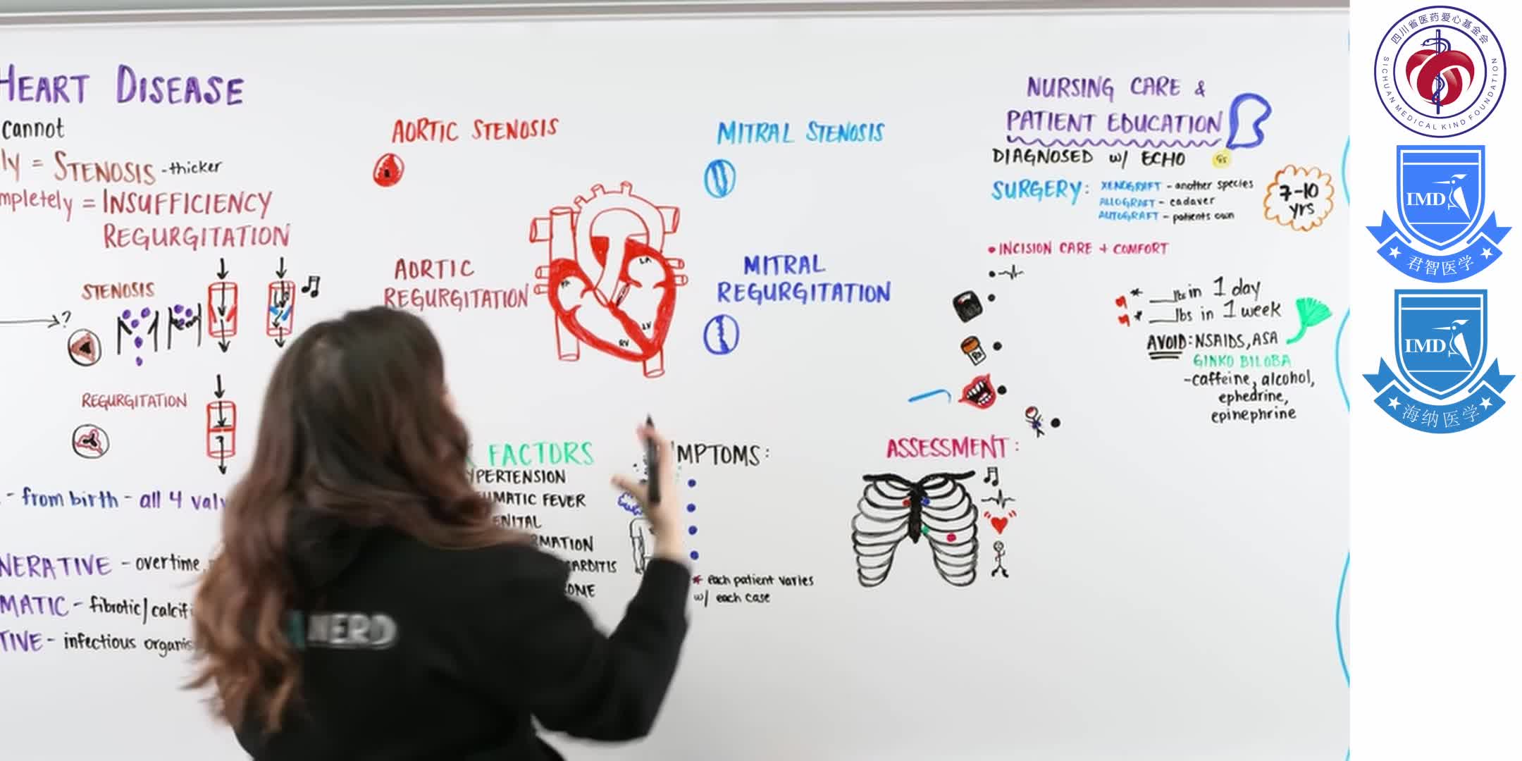 Valvular Heart Disease & Mechanical H 3