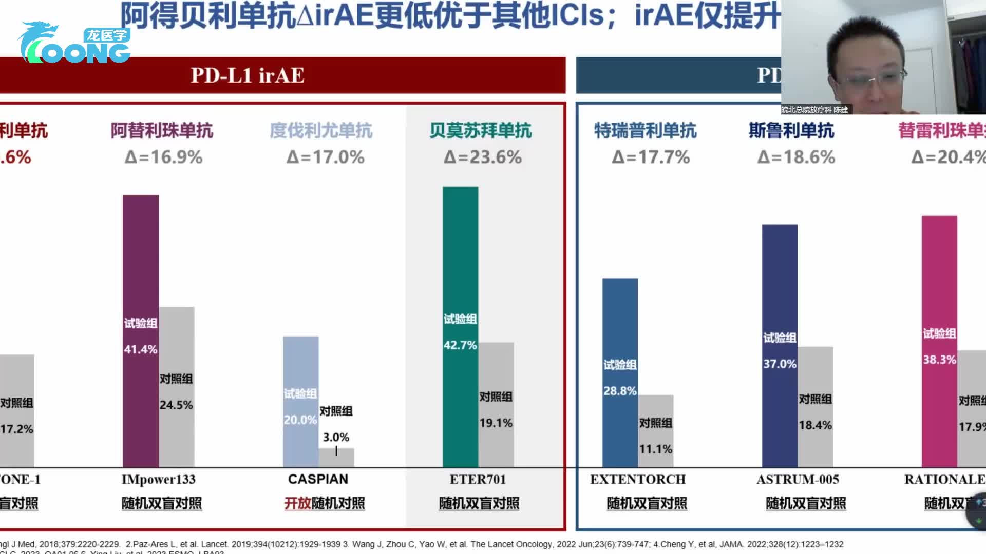 实体瘤靶免治疗研讨会-8