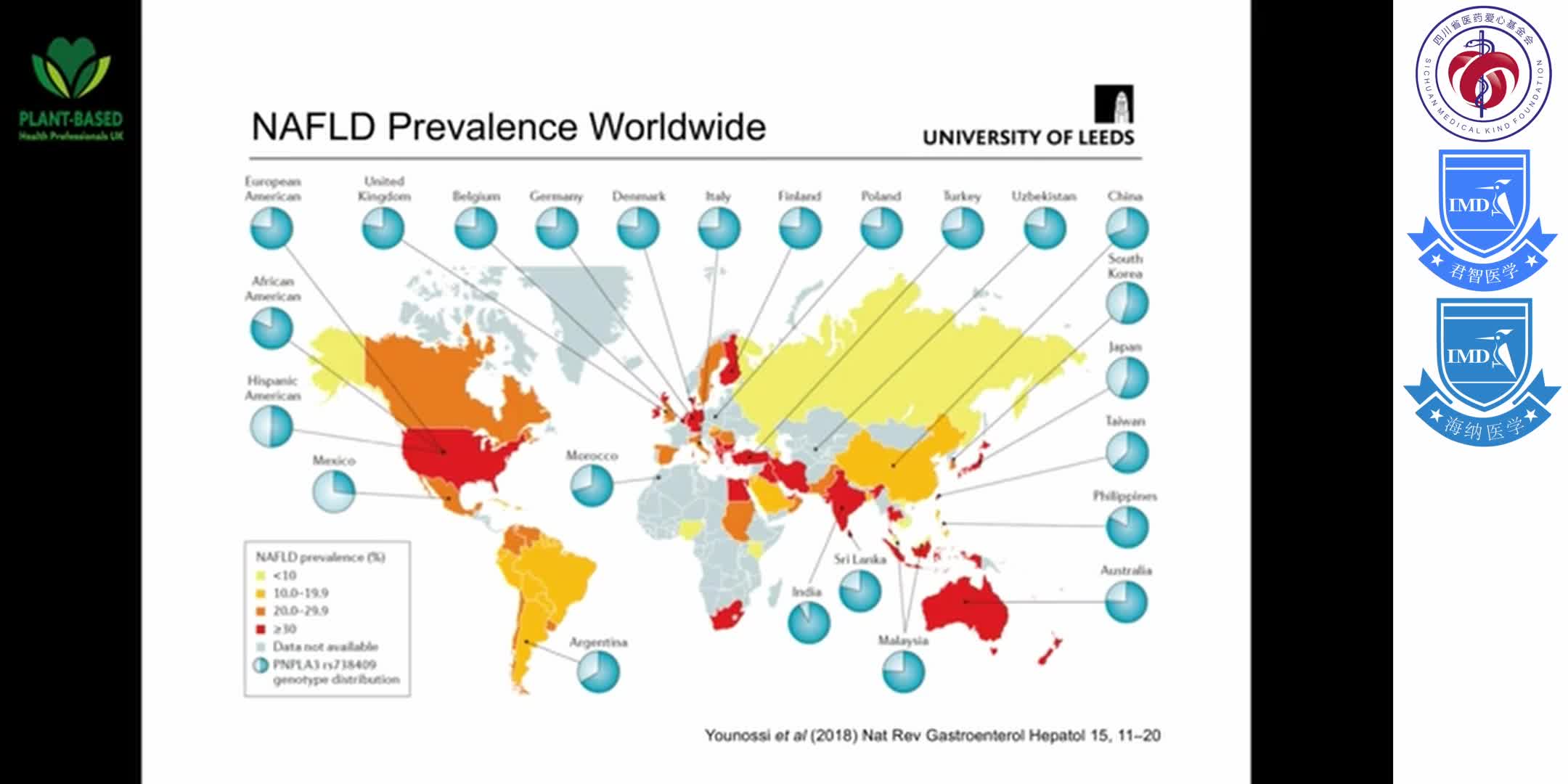 Dr J Bernadetta Moore - Prevention and treatment of non-alcoholic fatty liver di 1-2