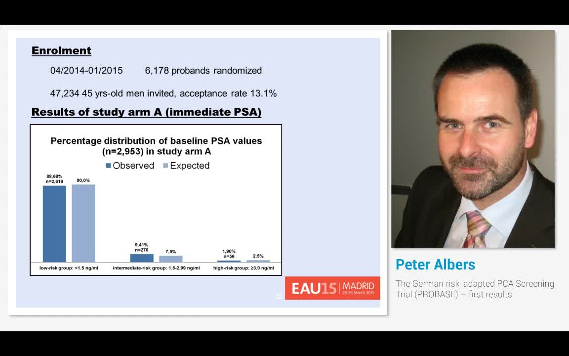The German risk-adapted PCA Screening Trial (PROBASE) - f..-