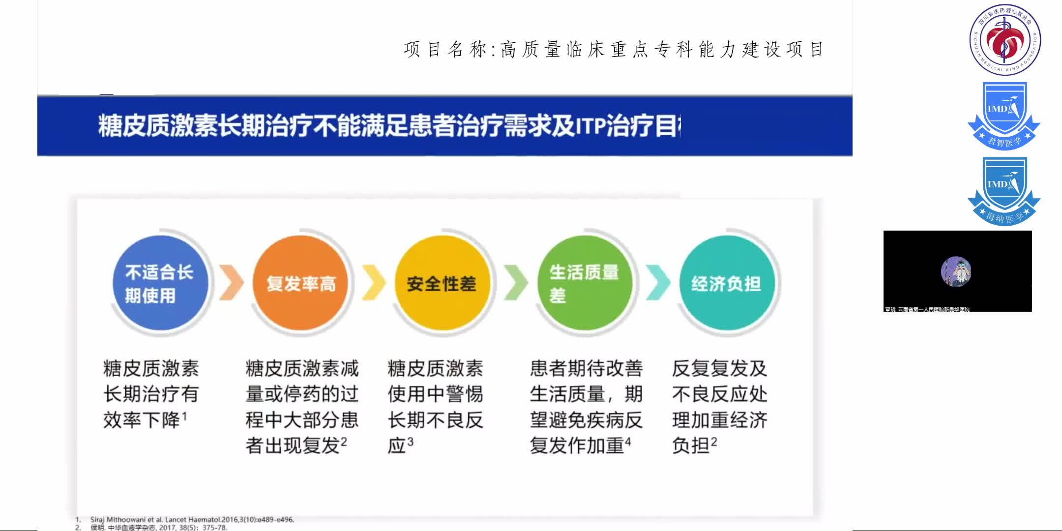 ITP的治疗现状及全程管理7