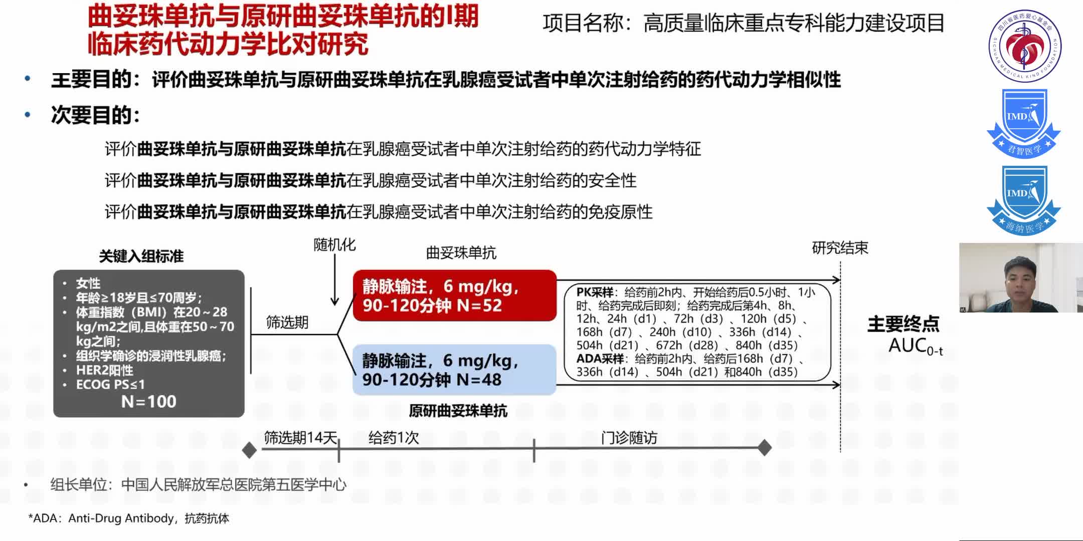 曲妥珠单抗临床数据解读3