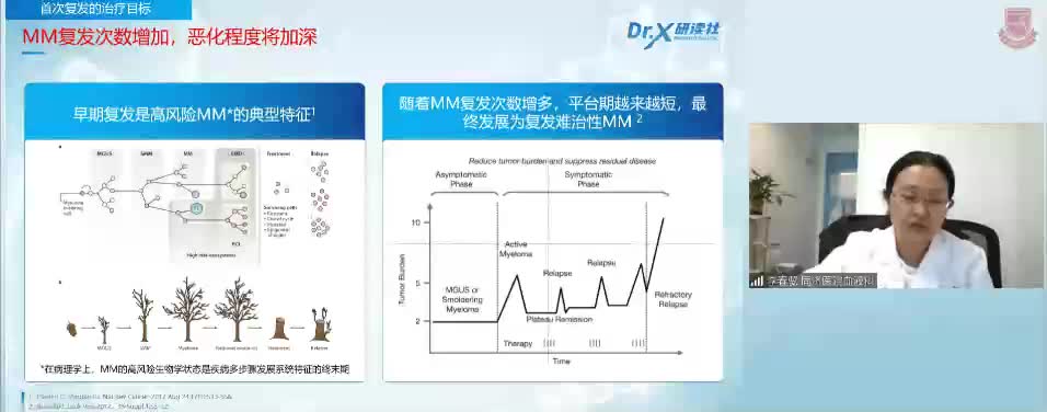 李春蕊-首次复发MM的治疗